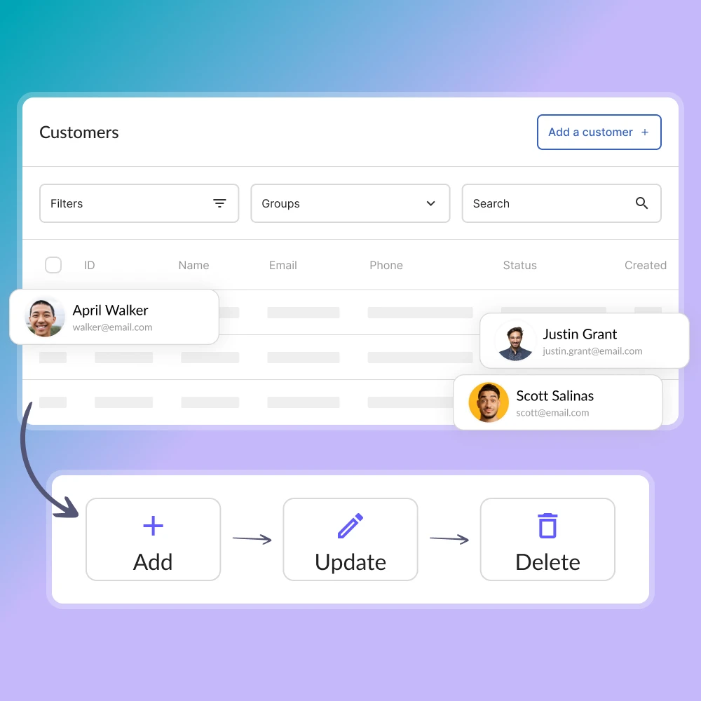 Customer service in one place