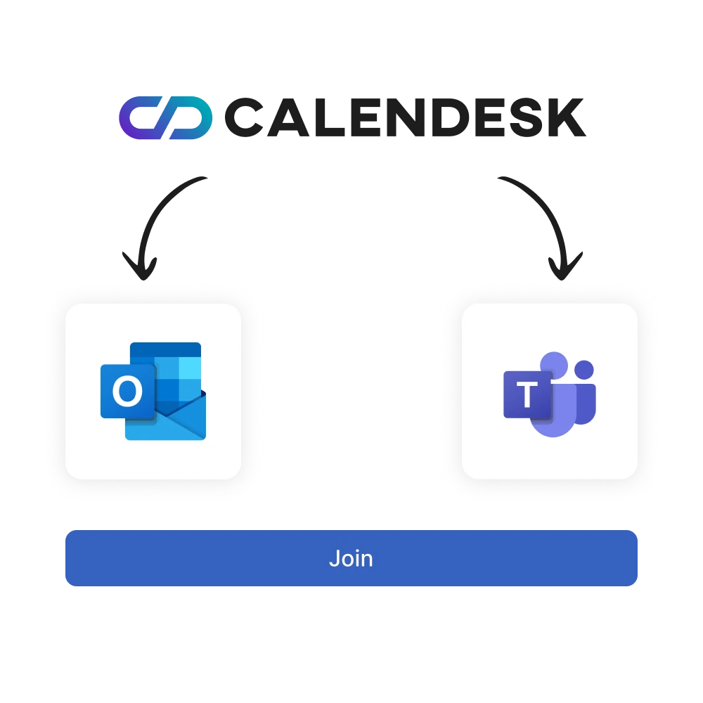 Integrations - Microsoft Teams + Outlook