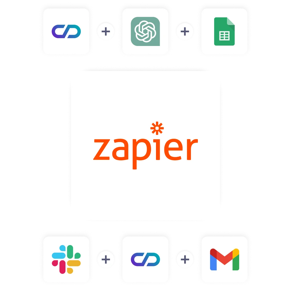 Integrations - Zapier