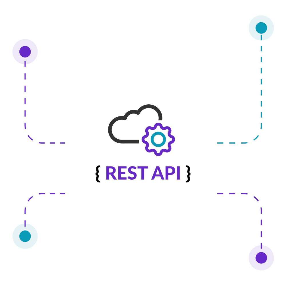 Integrations - Restful API