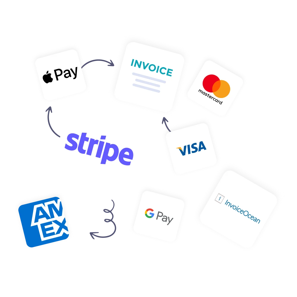 Integrations - Stripe, Apple Pay, InvoiceOcean, Mastercard, Visa, AmEx, Google Pay, Apple Pay