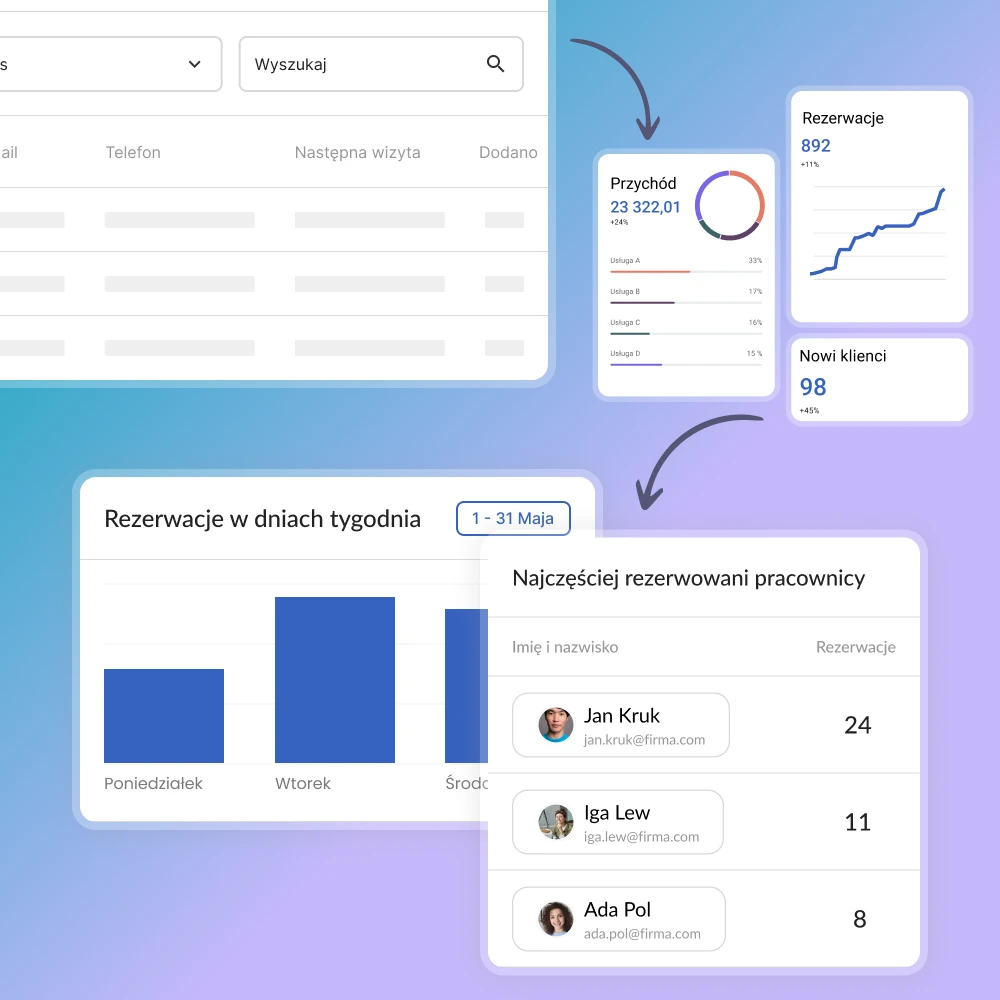 Pobieraj płatności jeszcze przed wizytą