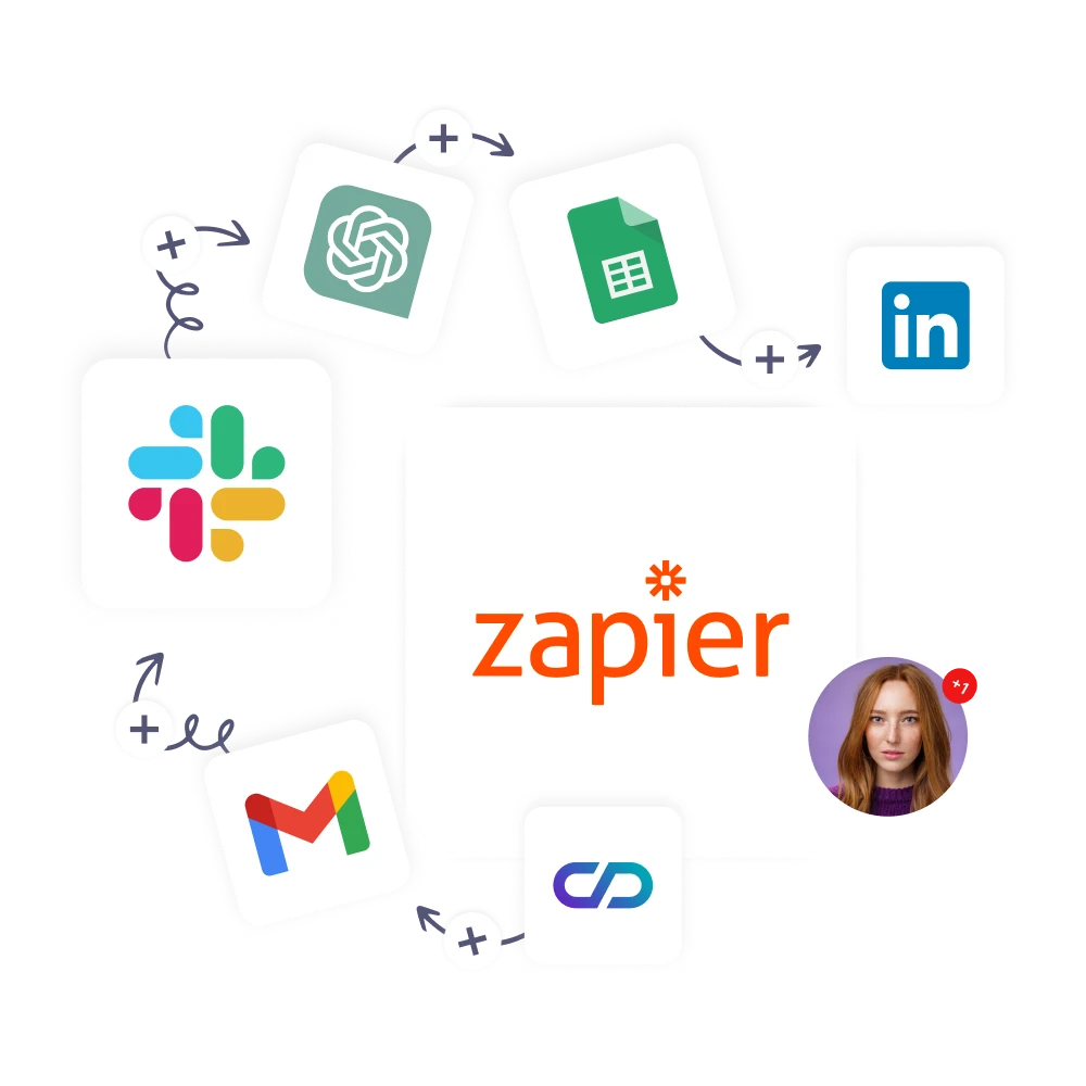 Integracje - Zapier, Slack, OpenAI, Google Spreadsheet, LinkedIn, Gmail, Calendesk
